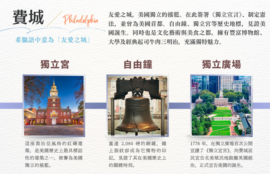 費城